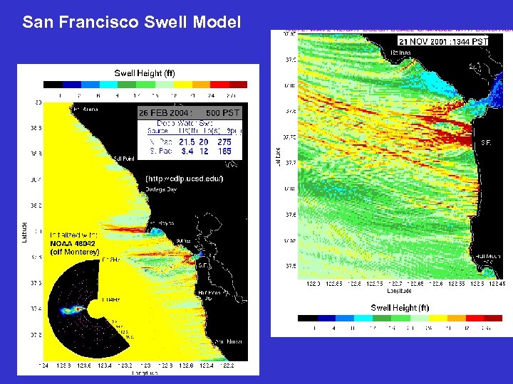 San Francisco Swell Model 