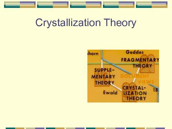 Crystallization Theory 