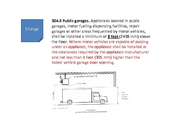 Change 304. 6 Public garages. Appliances located in public garages, motor fueling dispensing facilities,