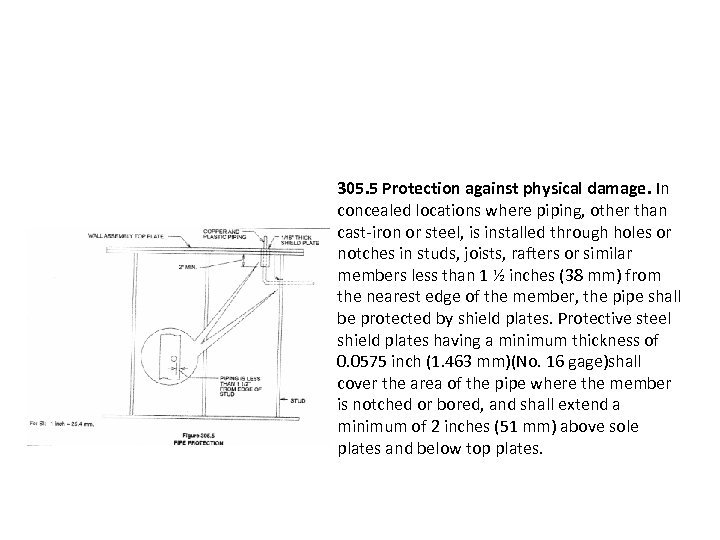 305. 5 Protection against physical damage. In concealed locations where piping, other than cast