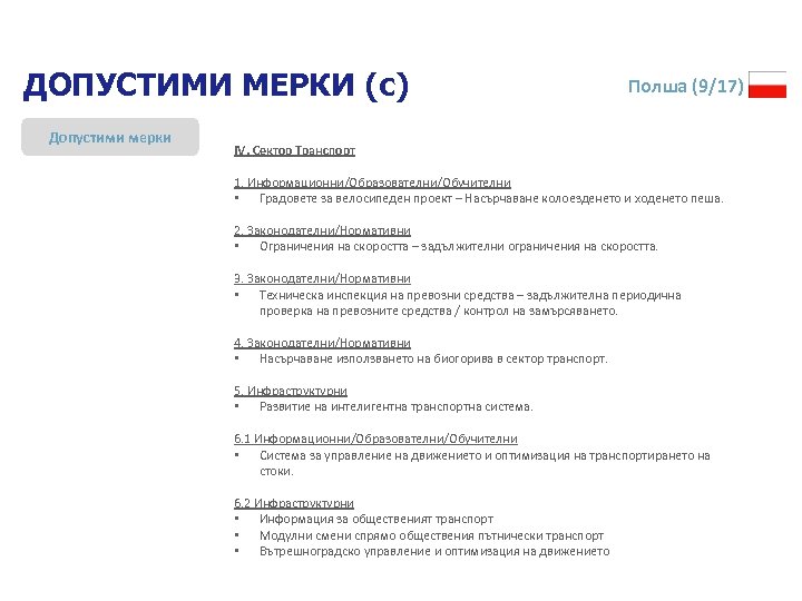 ДОПУСТИМИ МЕРКИ (c) Допустими мерки Полша (9/17) IV. Сектор Транспорт 1. Информационни/Образователни/Обучителни • Градовете