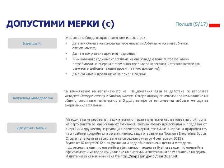 ДОПУСТИМИ МЕРКИ (c) Полша (5/17) Мярката трябва да покрива следните изисквания: Допустими мерки Да