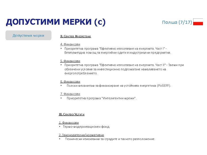 ДОПУСТИМИ МЕРКИ (c) Допустими мерки Полша (7/17) II. Сектор Индустрия 4. Финансови • Приоритетна