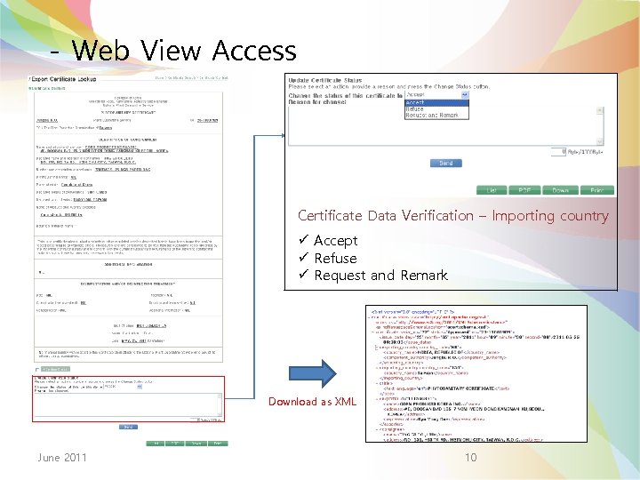 - Web View Access Certificate Data Verification – Importing country ü Accept ü Refuse