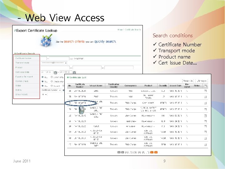 - Web View Access Search conditions ü ü June 2011 Certificate Number Transport mode