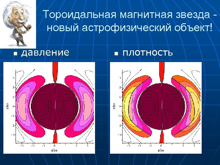 Тороидальная магнитная звезда - новый астрофизический объект! n давление n n плотность ии 