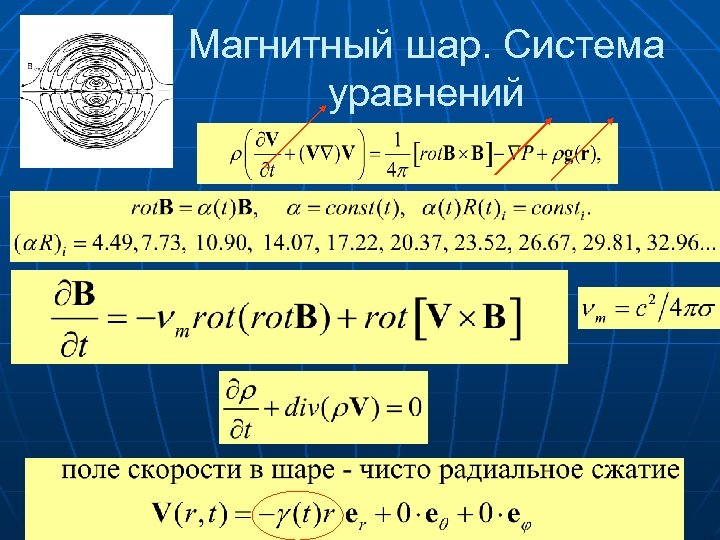 Магнитный шар. Система уравнений 