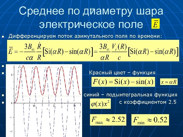 Среднее по диаметру шара электрическое поле , где . n Дифференцируем поток азимутального поля