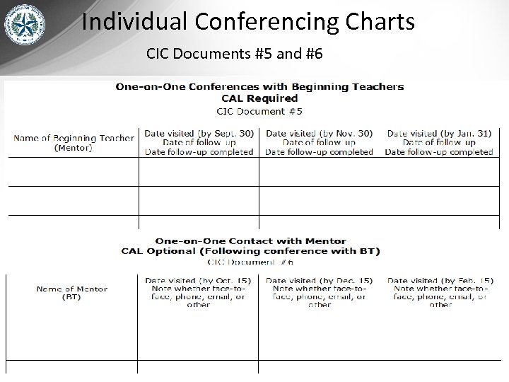 Individual Conferencing Charts CIC Documents #5 and #6 