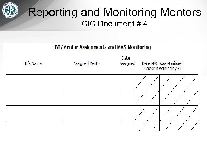 Reporting and Monitoring Mentors CIC Document # 4 