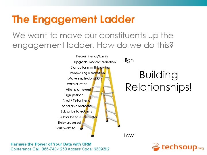 The Engagement Ladder We want to move our constituents up the engagement ladder. How