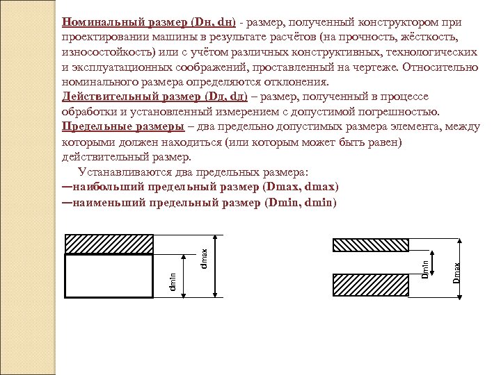 Небольшая длина. Номинальные Размеры и предельные отклонения. Как определяется Номинальный размер. Наименьший предельный размер пример. Предельные Размеры детали.