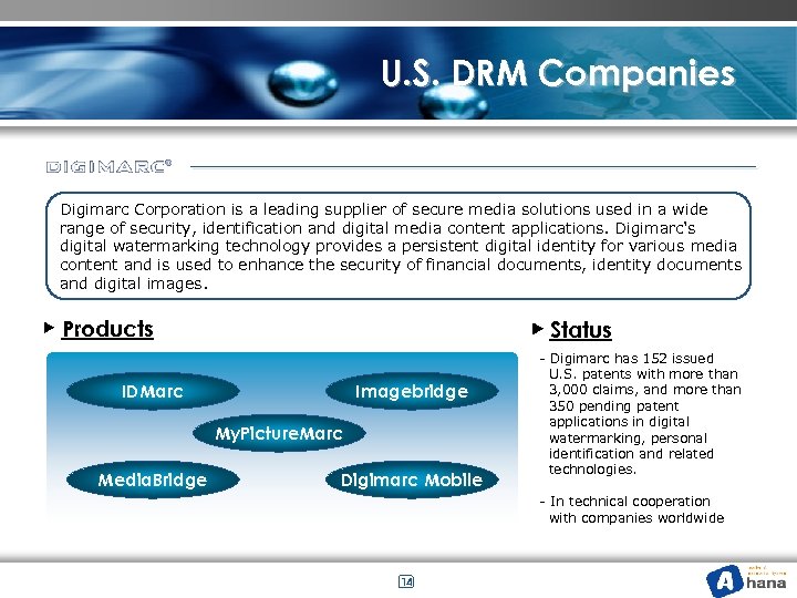 U. S. DRM Companies Digimarc Corporation is a leading supplier of secure media solutions