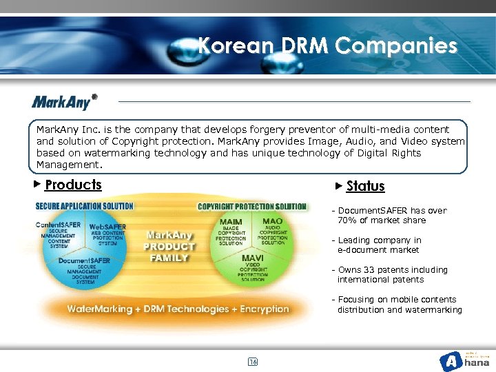 Korean DRM Companies Mark. Any Inc. is the company that develops forgery preventor of