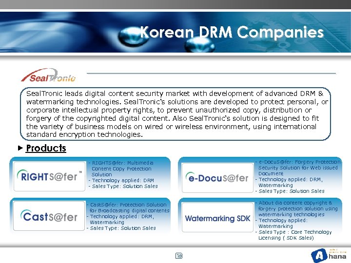 Korean DRM Companies Seal. Tronic leads digital content security market with development of advanced