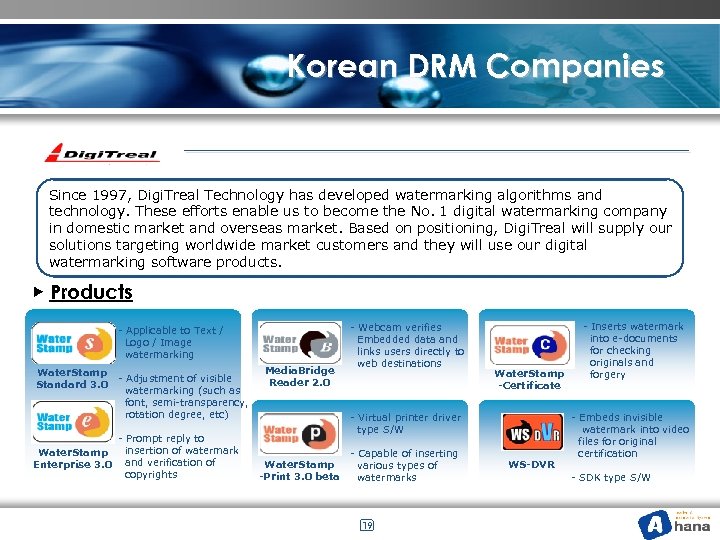 Korean DRM Companies Since 1997, Digi. Treal Technology has developed watermarking algorithms and technology.