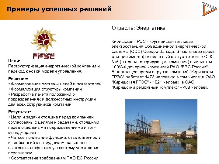 Примеры успешных решений Отрасль: Энергетика Цели: Реструктуризация энергетической компании и переход к новой модели