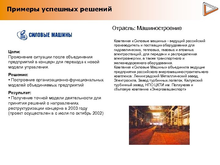 Примеры успешных решений Отрасль: Машиностроение Цели: Прояснение ситуации после объединения предприятий в концерн для