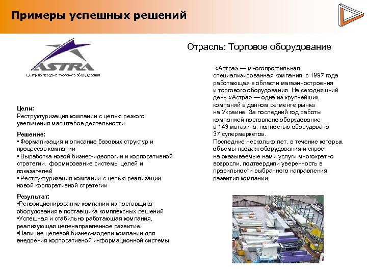 Примеры успешных решений Отрасль: Торговое оборудование Цели: Реструктуризация компании с целью резкого увеличения масштабов