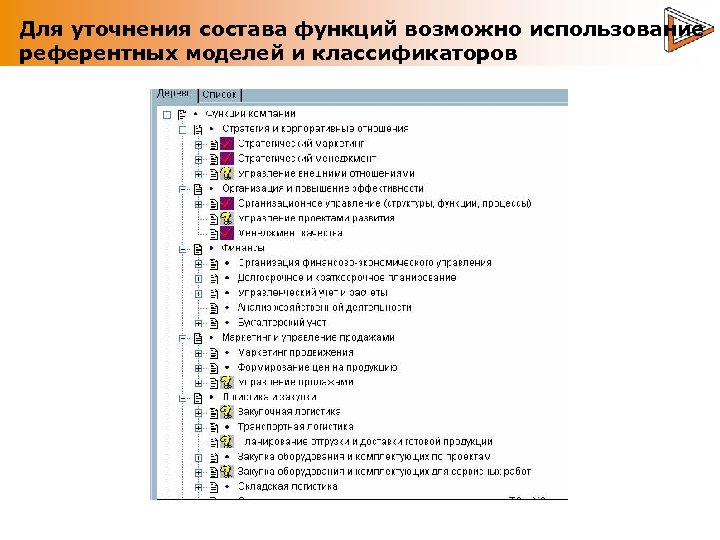 Для уточнения состава функций возможно использование референтных моделей и классификаторов 