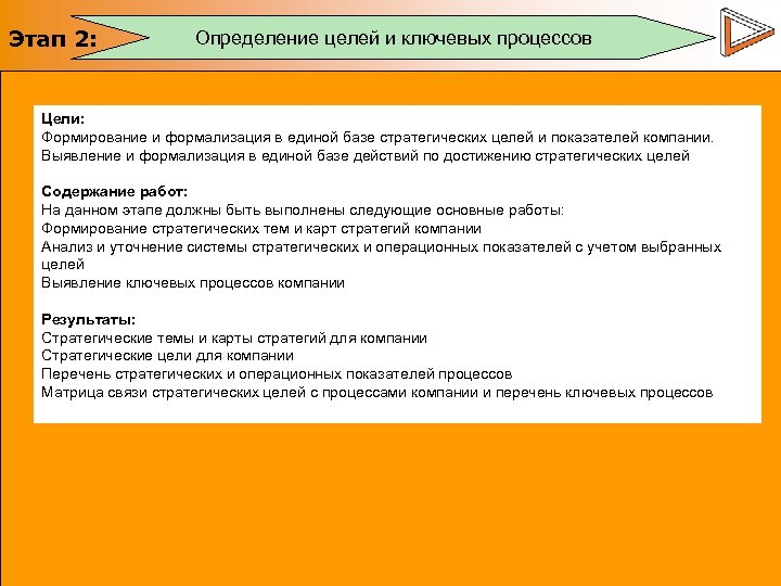 Этап 2: Определение целей и ключевых процессов Цели: Формирование и формализация в единой базе
