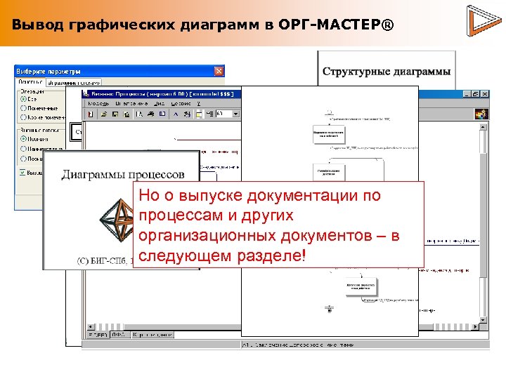 Вывод графических диаграмм в ОРГ-МАСТЕР® Но о выпуске документации по процессам и других организационных