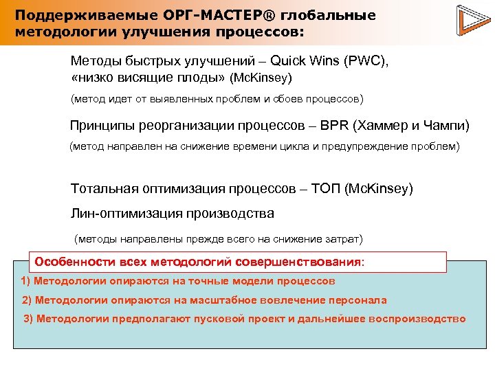 Поддерживаемые ОРГ-МАСТЕР® глобальные методологии улучшения процессов: Методы быстрых улучшений – Quick Wins (PWC), «низко
