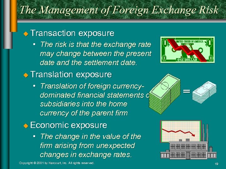 The Management of Foreign Exchange Risk u Transaction exposure • The risk is that