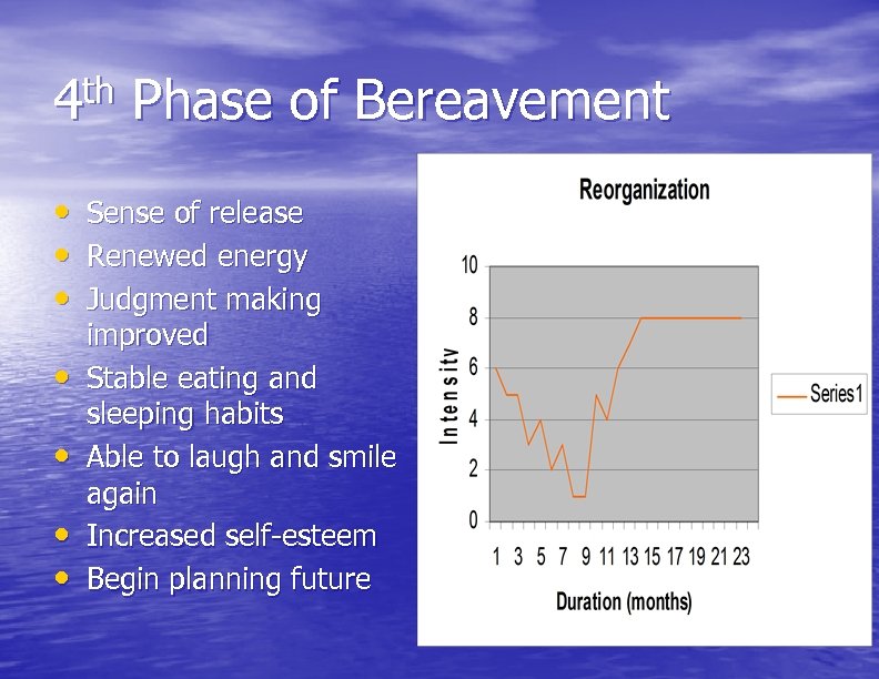 4 th Phase of Bereavement • • Sense of release Renewed energy Judgment making