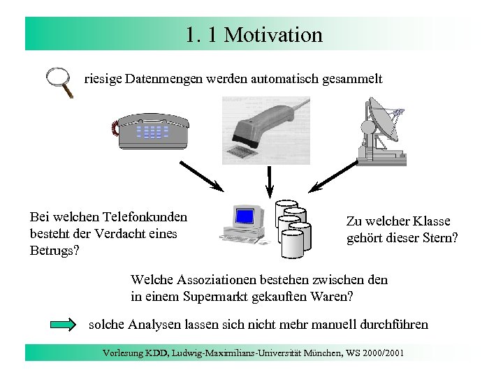 1. 1 Motivation riesige Datenmengen werden automatisch gesammelt Bei welchen Telefonkunden besteht der Verdacht