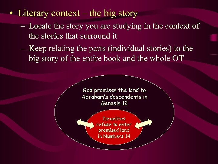  • Literary context – the big story – Locate the story you are