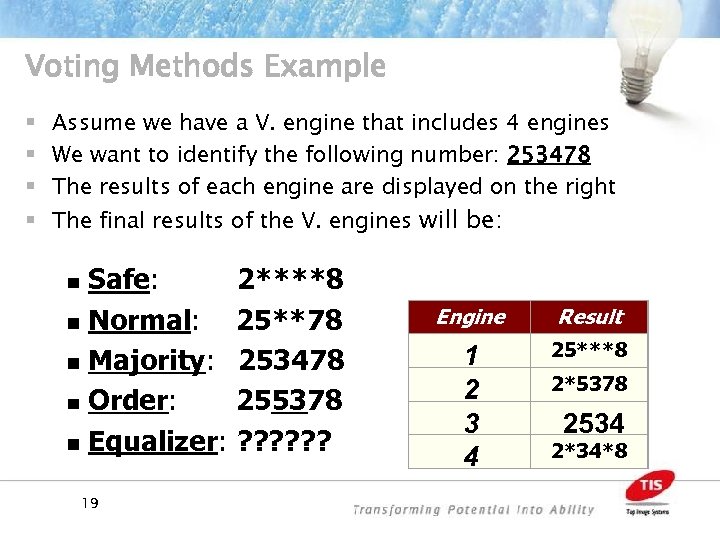 Voting Methods Example § Assume we have a V. engine that includes 4 engines