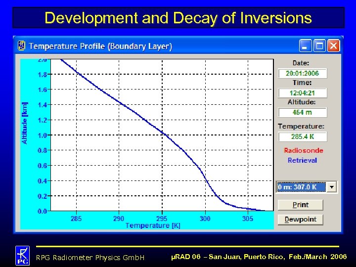 Development and Decay of Inversions RPG Radiometer Physics Gmb. H µRAD 06 – San