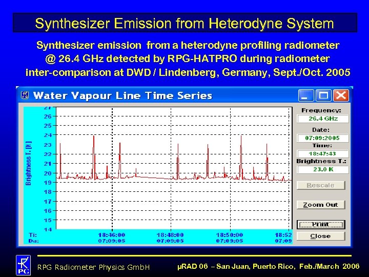 Synthesizer Emission from Heterodyne System Synthesizer emission from a heterodyne profiling radiometer @ 26.