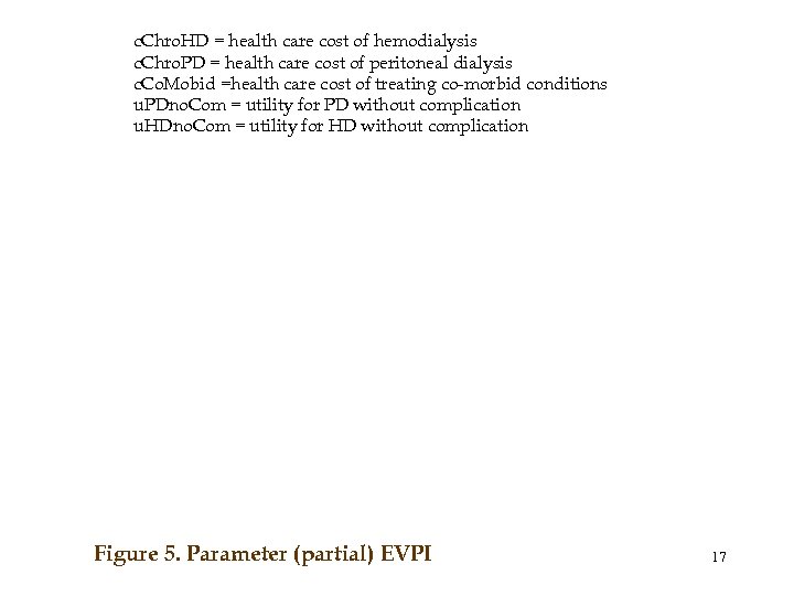 c. Chro. HD = health care cost of hemodialysis c. Chro. PD = health