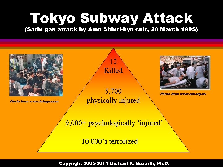 Tokyo Subway Attack (Sarin gas attack by Aum Shinri-kyo cult, 20 March 1995) 12