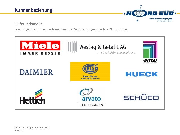 Kundenbeziehung Referenzkunden Nachfolgende Kunden vertrauen auf die Dienstleistungen der Nord. Süd Gruppe: Unternehmenspräsentation 2010