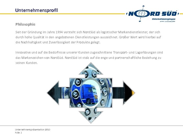 Unternehmensprofil Philosophie Seit der Gründung im Jahre 1994 versteht sich Nord. Süd als logistischer