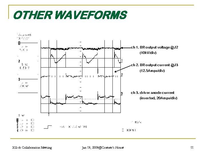 OTHER WAVEFORMS ch 1. BR output voltage @J 2 (10 k. V/div) ch 2.