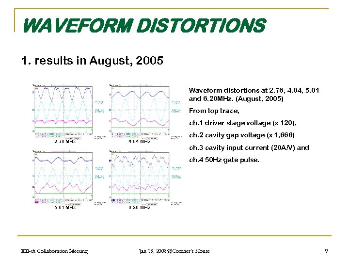 WAVEFORM DISTORTIONS 1. results in August, 2005 Waveform distortions at 2. 76, 4. 04,