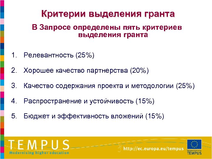 Критерии выделения гранта В Запросе определены пять критериев выделения гранта 1. Релевантность (25%) 2.