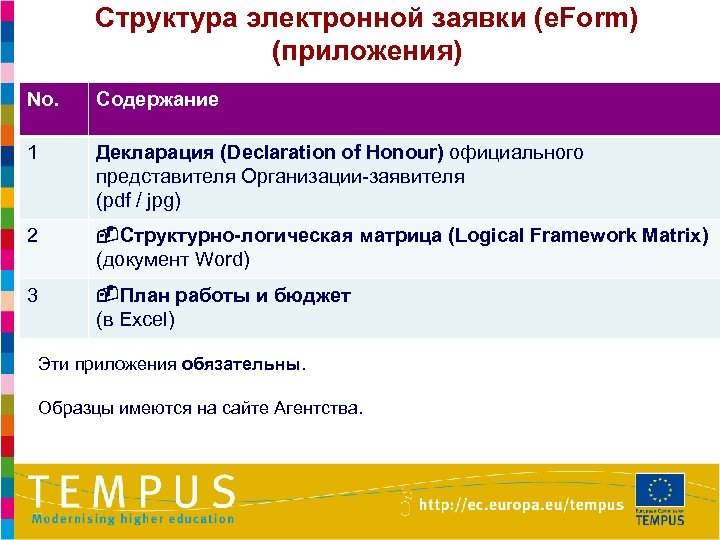 Структура электронной заявки (e. Form) (приложения) No. Содержание 1 Декларация (Declaration of Honour) официального