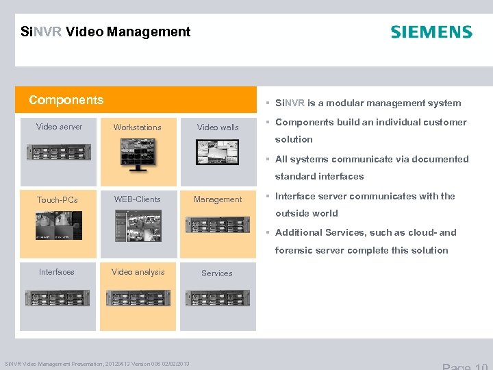 Si. NVR Video Management Components Video server § Si. NVR is a modular management