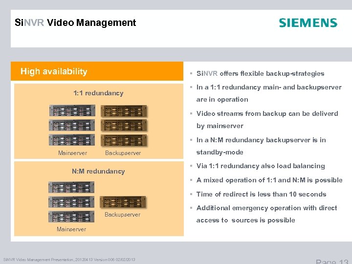 Si. NVR Video Management High availability § Si. NVR offers flexible backup-strategies 1: 1