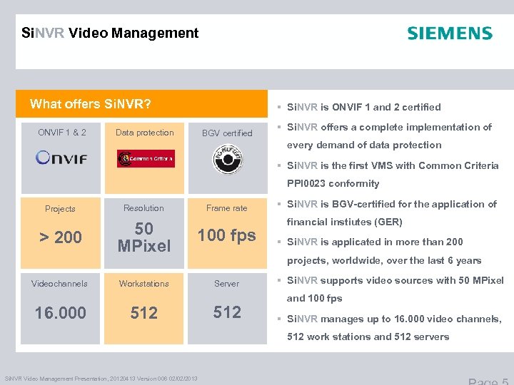 Si. NVR Video Management What offers Si. NVR? ONVIF 1 & 2 § Si.