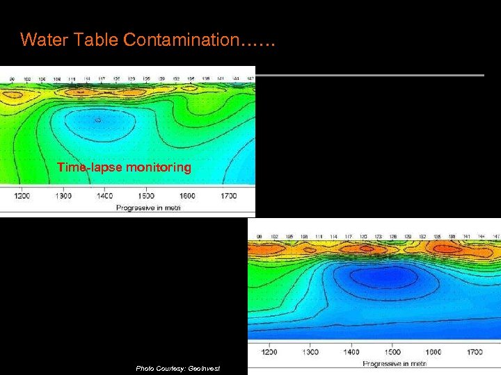 Water Table Contamination…… Time-lapse monitoring Photo Courtesy: Geo. Invest 15 