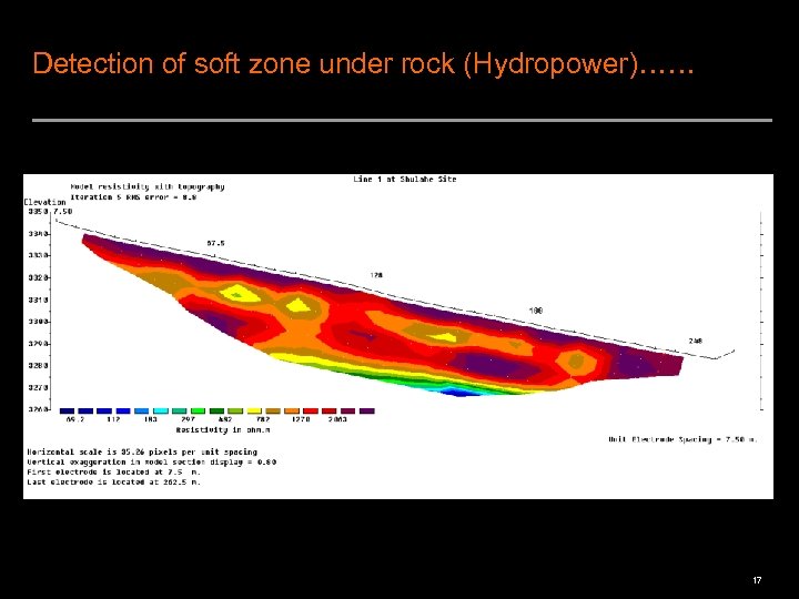 Detection of soft zone under rock (Hydropower)…… 17 