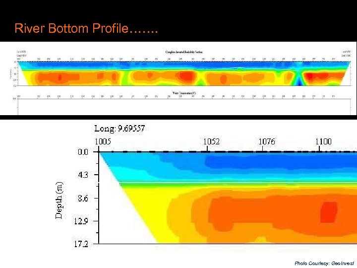 River Bottom Profile……. 24 Photo Courtesy: Geo. Invest 