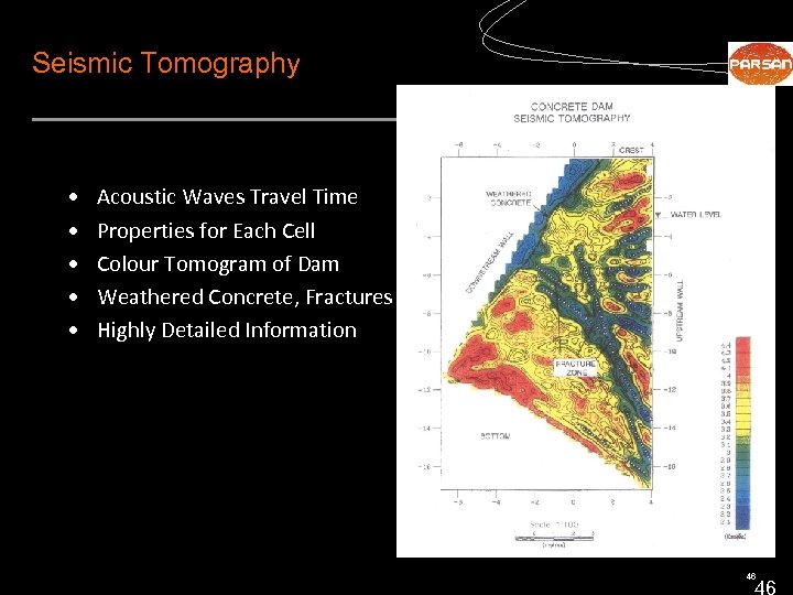 Seismic Tomography • • • Acoustic Waves Travel Time Properties for Each Cell Colour