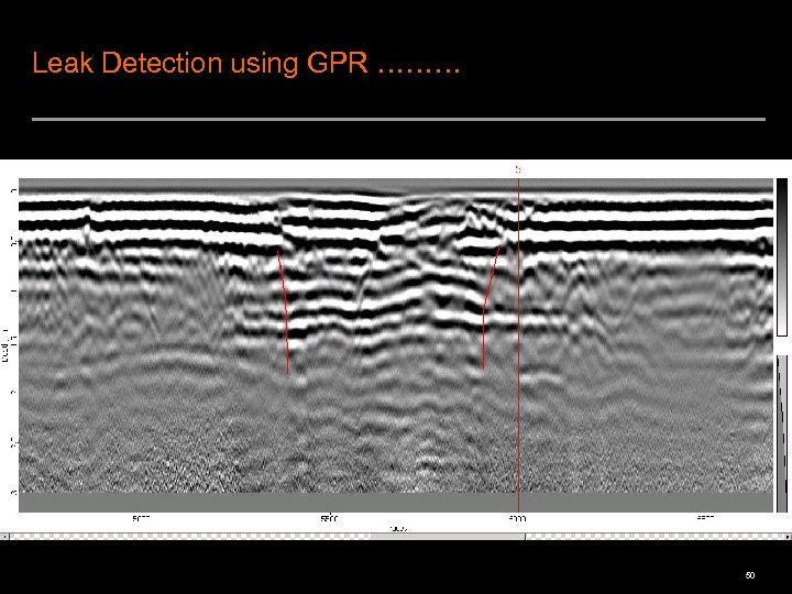 Leak Detection using GPR ……… 50 